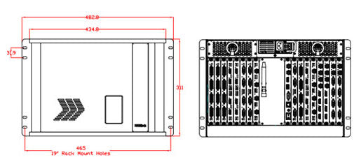 Procesor video LED RGBLink VENUS X7 Splicing