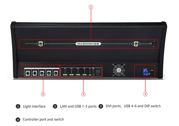 Magnimage MIG-H8 Video Console
