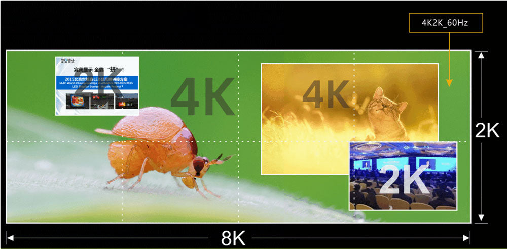 VDWALL A6000 Real 4K multi-screen Splicing Processor