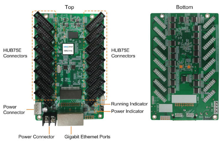 Novastar (Class A) LED Receiving Card MRV208-1 MRV412 MRV416 MRV432 LED Display Controller