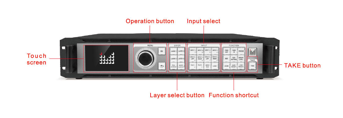 MagnImage LED-W2000 Series 4K 2K LED Processore video