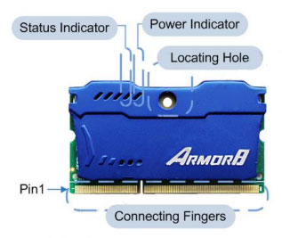 Novastar A8 LED Receiving Card
