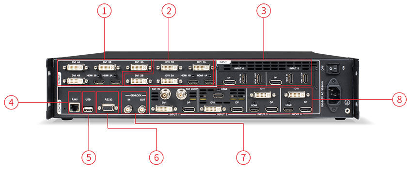 LED-W4000 Series 8KX2K LED Video Processore
